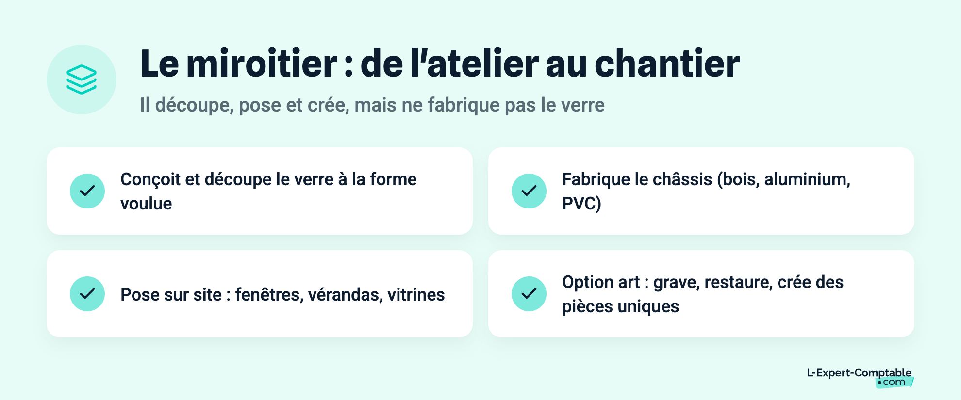Le miroitier : de l'atelier au chantier